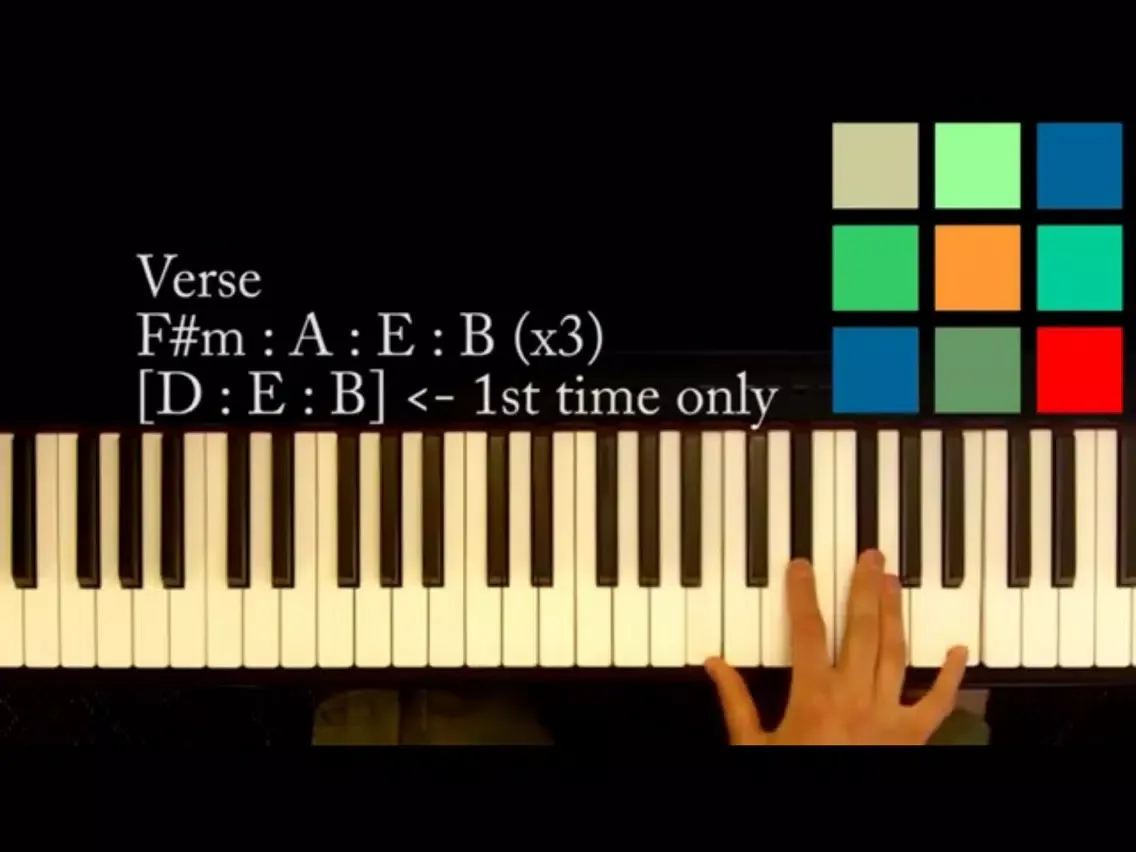 Capturas de pantalla de Easy To Play Piano Songs iPad 