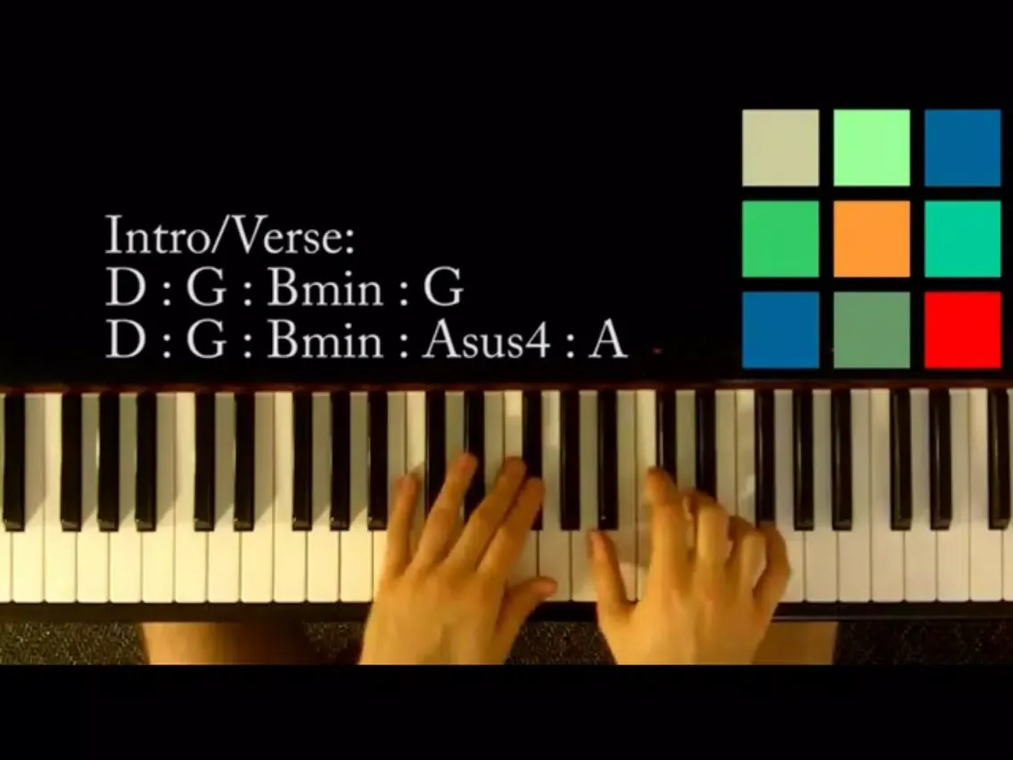 Capturas de pantalla de Easy To Play Piano Songs iPad 