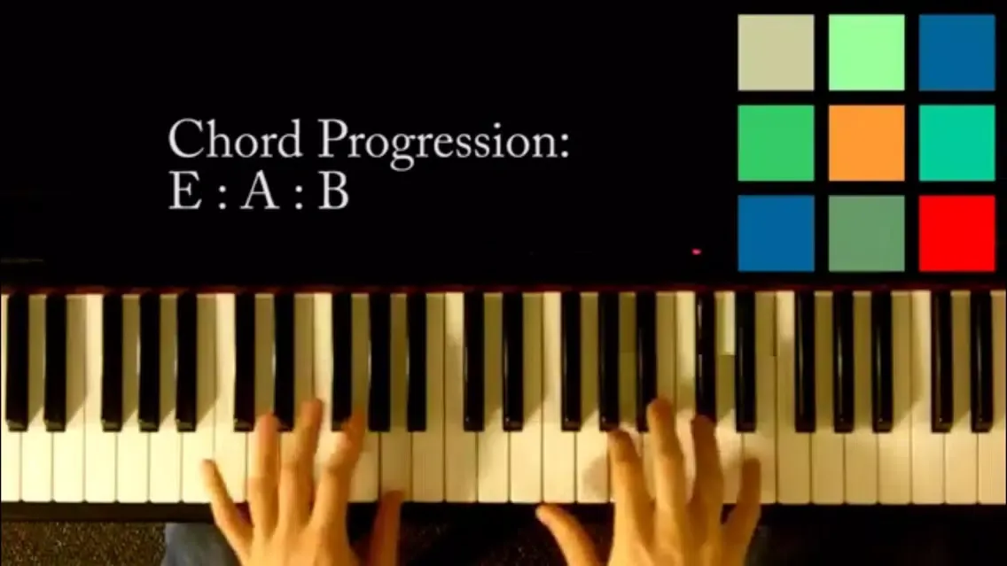 Capturas de pantalla de Easy To Play Piano Songs