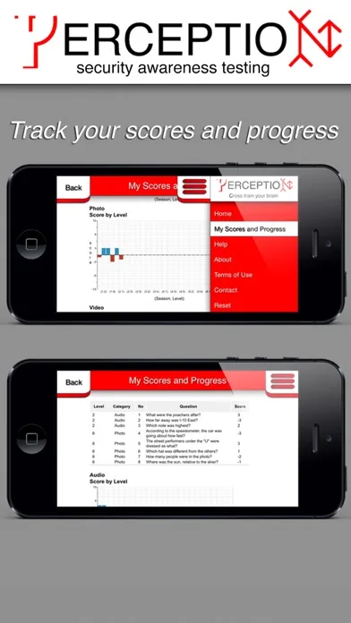 Скриншоты ERCEPTIO - Cross train your brain! Test your perception and security observation skills with real video and audio clips from everyday life.