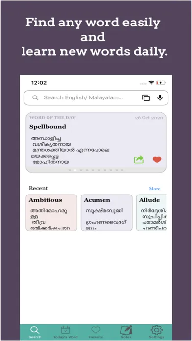 Nighantu-English Malayalam App应用截图