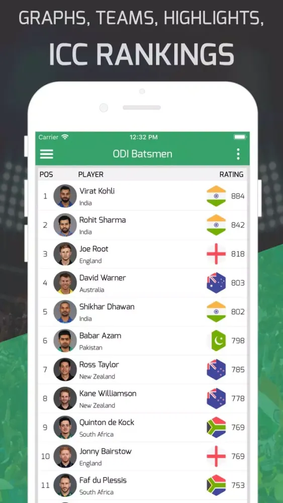 OneCricket - IPL 2019 Live应用截图