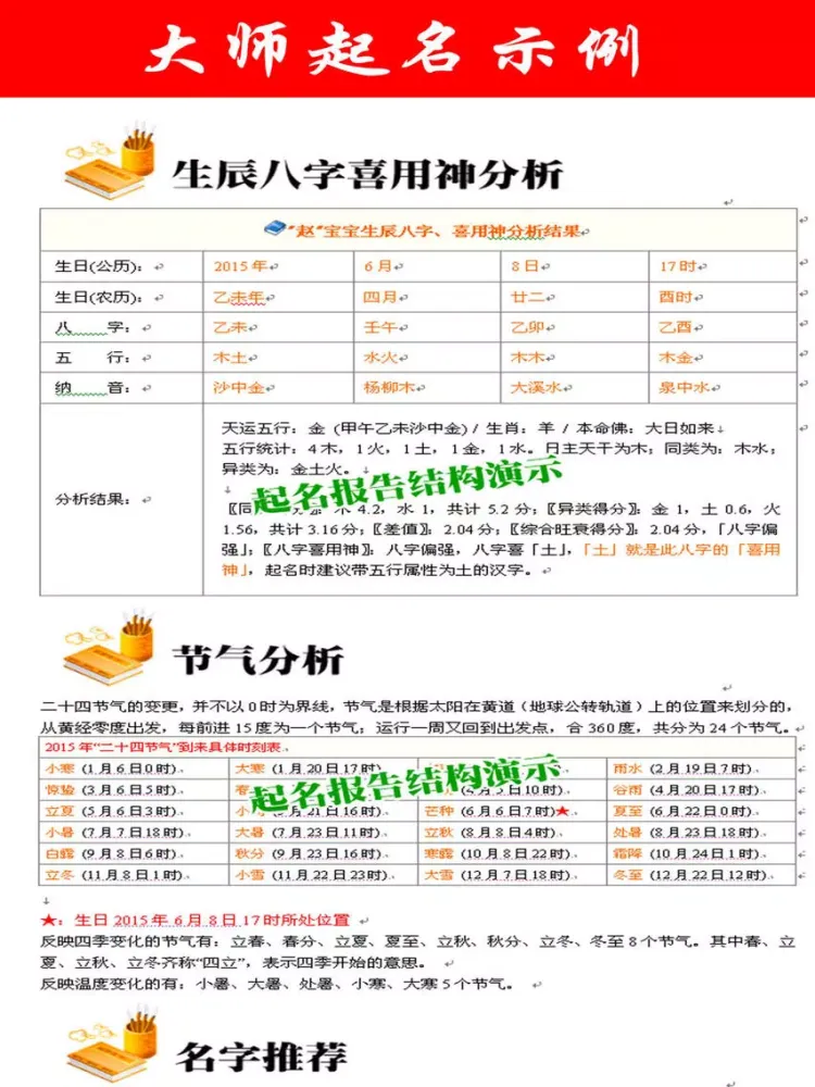 起名大师2017-宝宝八字解名测名改名大全集 iPad  Ekran Görüntüleri