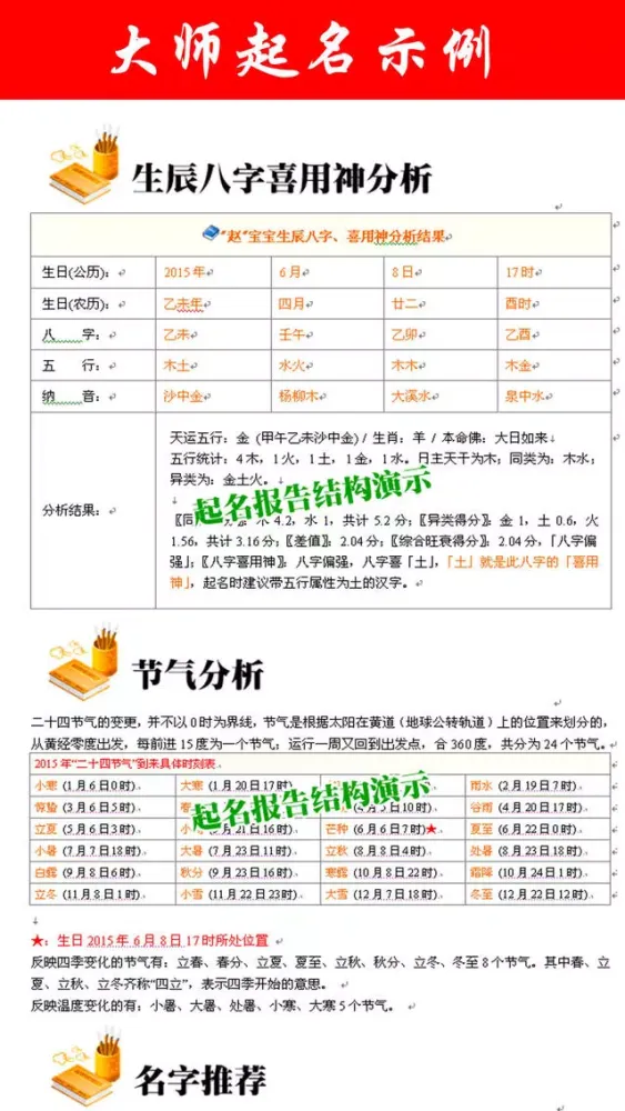 起名大师2017-宝宝八字解名测名改名大全集 Ekran Görüntüleri