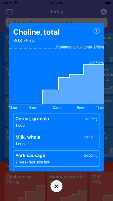 Nutrient Logger Screenshots