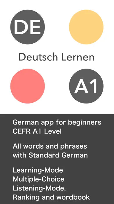 Zrzuty ekranu Basic German Vocabulary