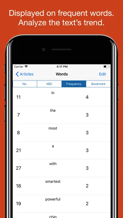 Words Extraction to translate Screenshots