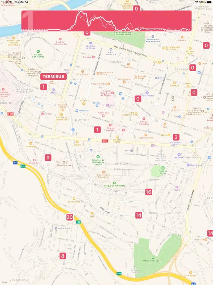 Neural Bikes - Bike Sharing iPad  Ekran Görüntüleri