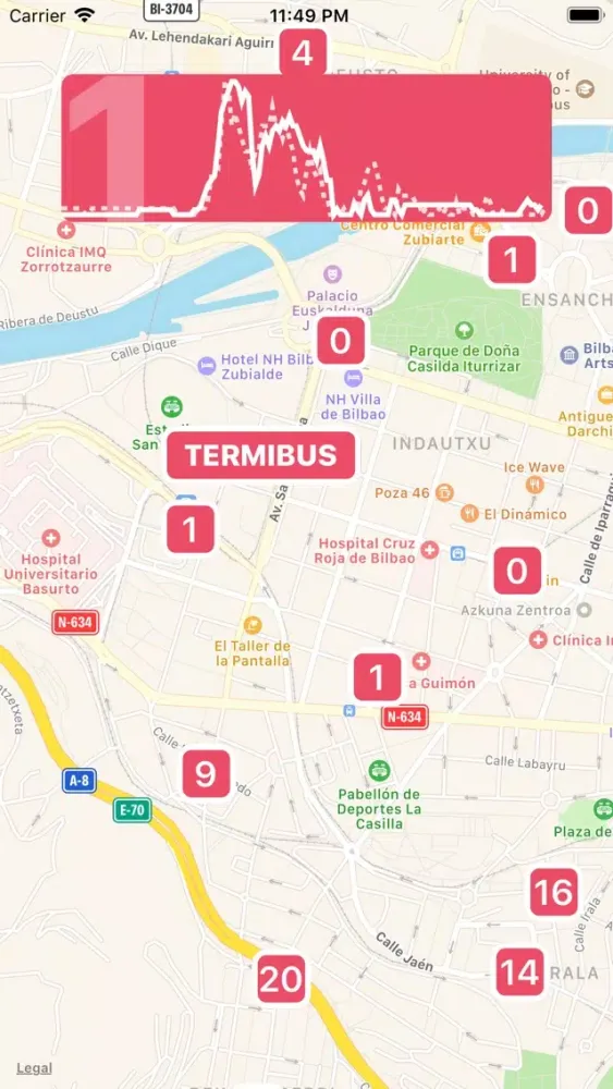 Neural Bikes - Bike Sharing Ekran Görüntüleri