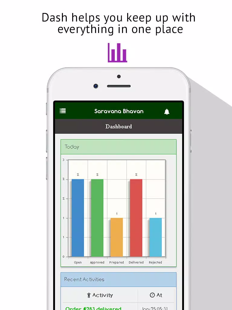 Unavu Sellers iPad  سکرین شاٹس