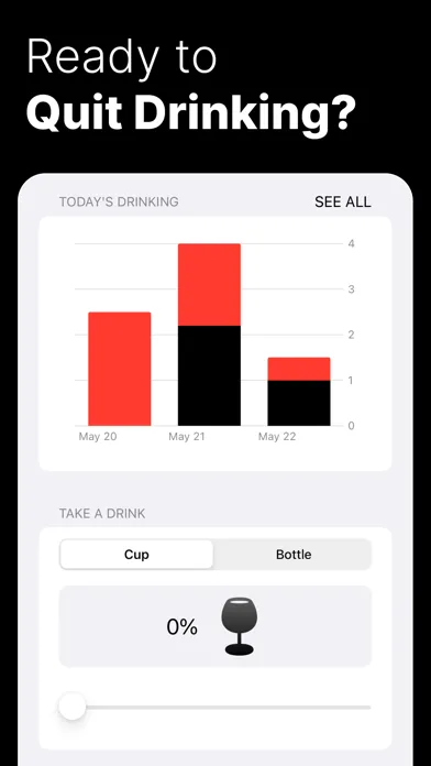 Screenshot di Quit Drinking - Drinks Tracker