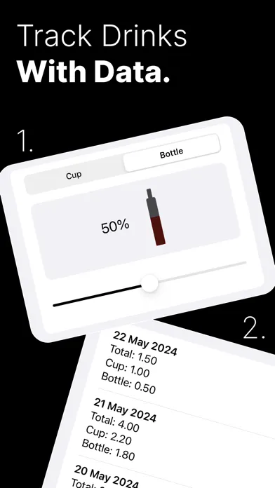 Screenshot di Quit Drinking - Drinks Tracker