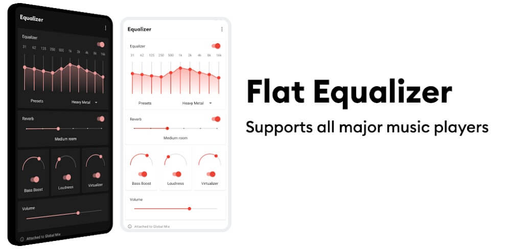 Flat Equalizer