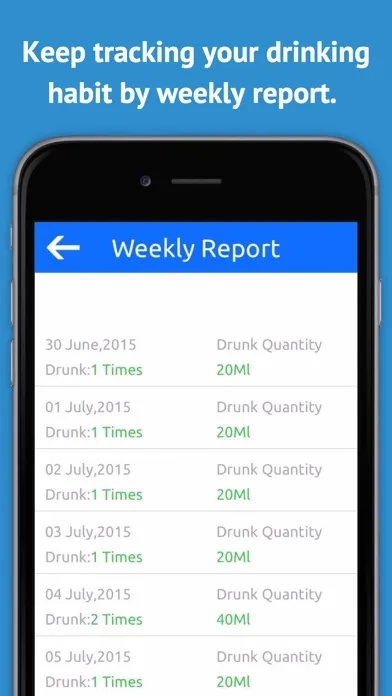 Capturas de tela do Drink Reminder - Water Alarm, Intake Log, and Daily Hydration Tracker for Wellbeing