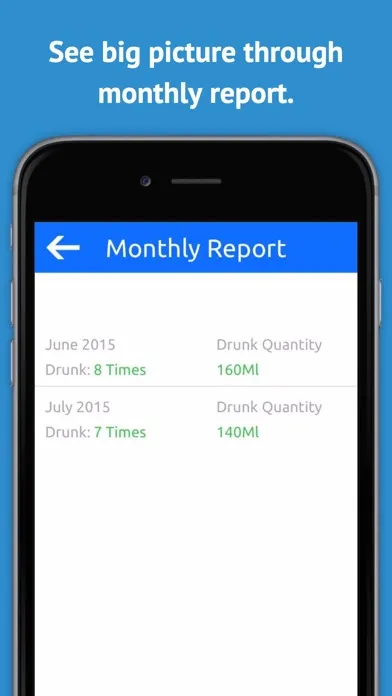 Capturas de tela do Drink Reminder - Water Alarm, Intake Log, and Daily Hydration Tracker for Wellbeing