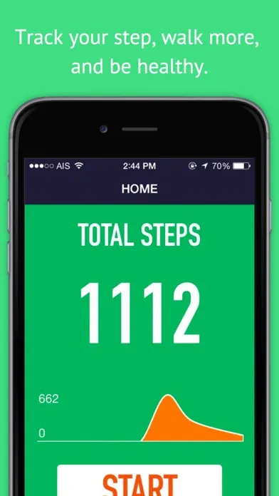 Tangkapan layar My Pedometer and Great Jog Tracker - Step Counter, Walking and Running Map to Burn Fat