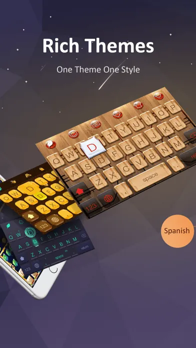 Capturas de tela do GO Keyboard-Emojis&Cool Themes