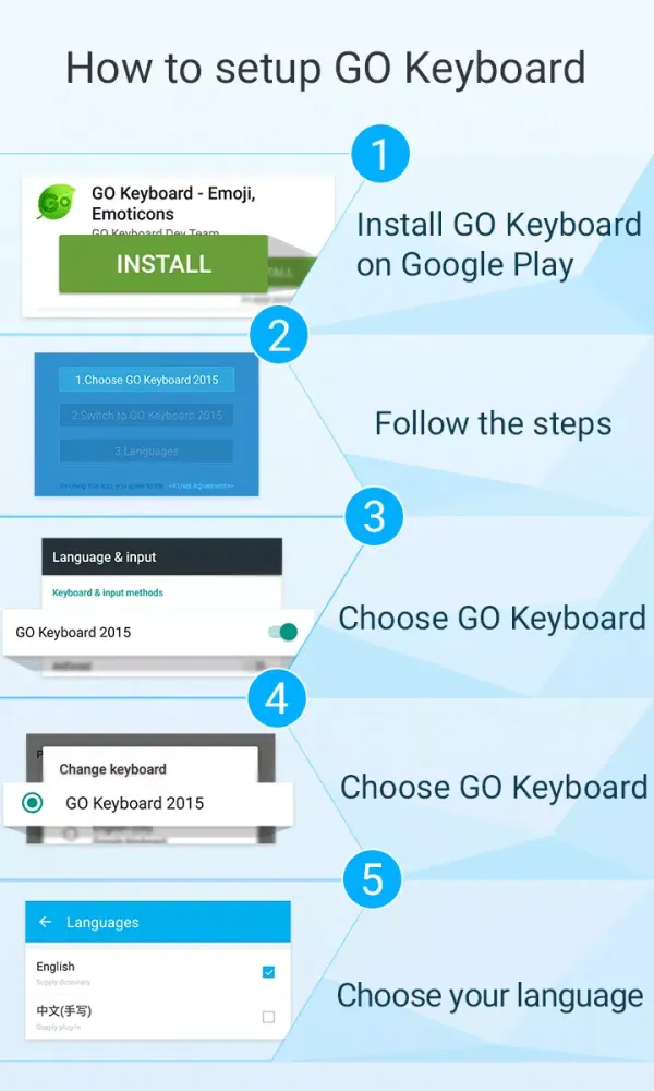 Zrzuty ekranu Voodoo Doll Keyboard