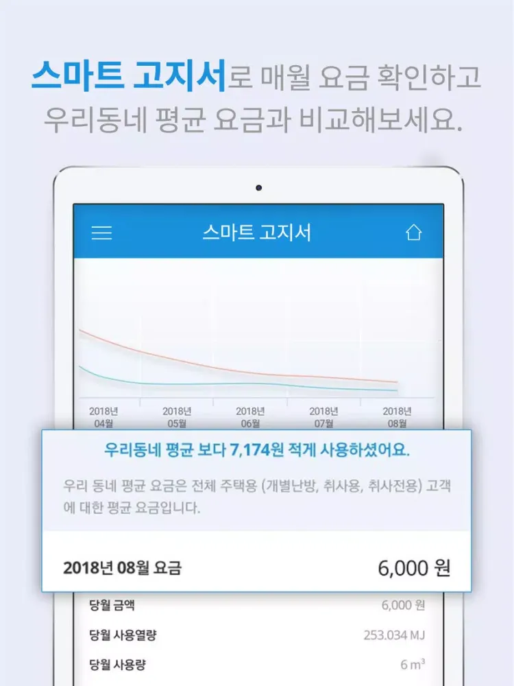 라이프 온 (LIFE ON) iPad  Screenshots