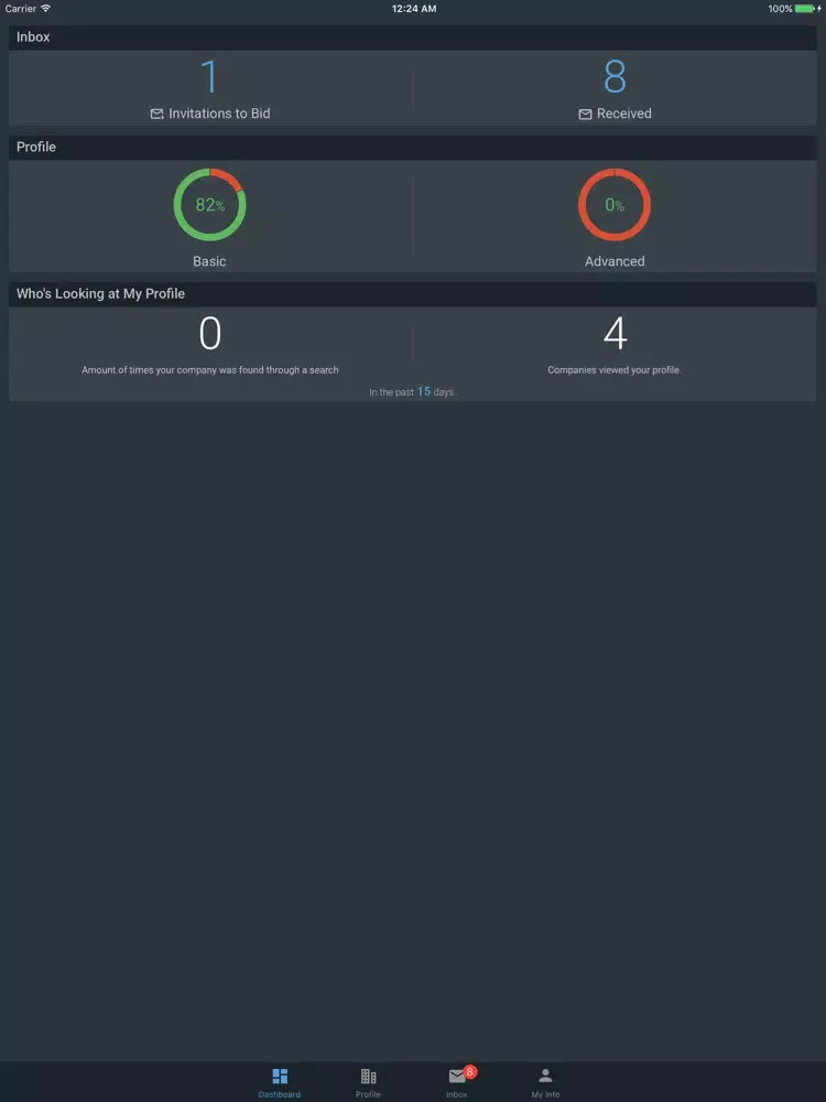SmartInsight Mobile iPad  স্ক্রিনশট