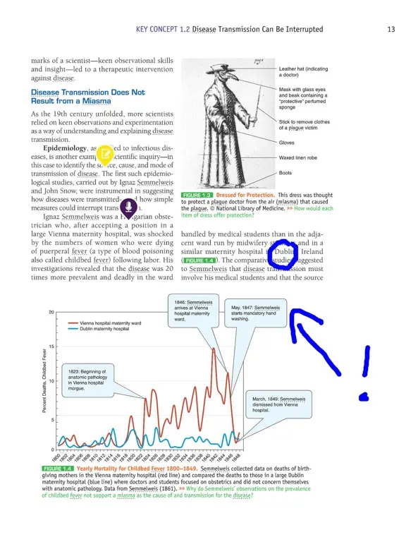 Canadian Navigate eReader iPad  스크린샷