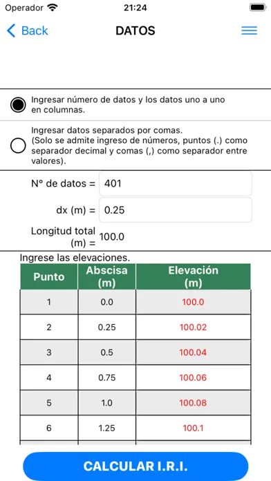 Iri Mira-Nivel Screenshots