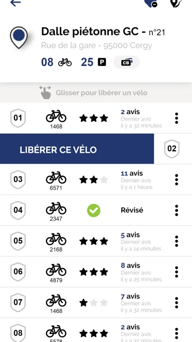 Zrzuty ekranu vélO2 officiel