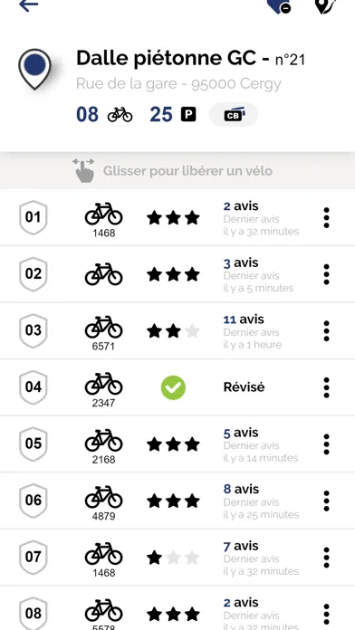Zrzuty ekranu vélO2 officiel