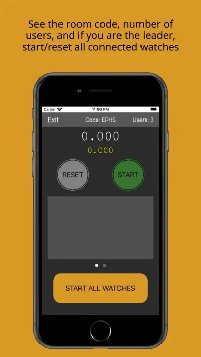 Ảnh chụp màn hình của Sharewatch: Communal Stopwatch