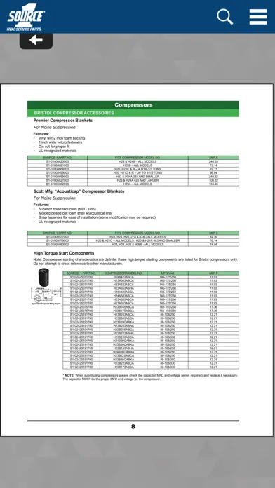 S1 CATALOG سکرین شاٹس