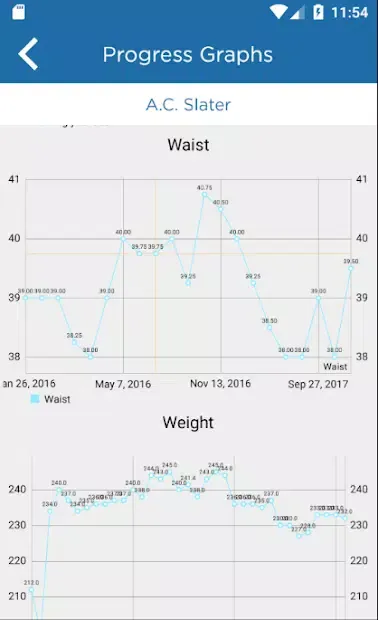 Gifted Fitness سکرین شاٹس