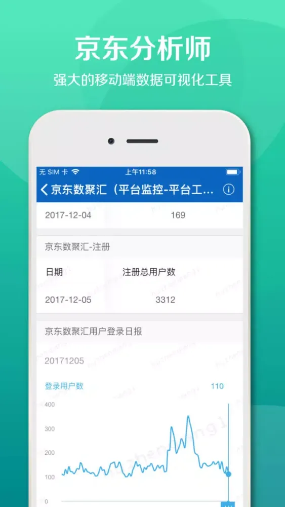 Screenshot di 数聚汇