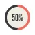 Percentage Calculators