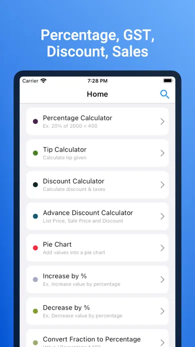 Percentage Calculators应用截图
