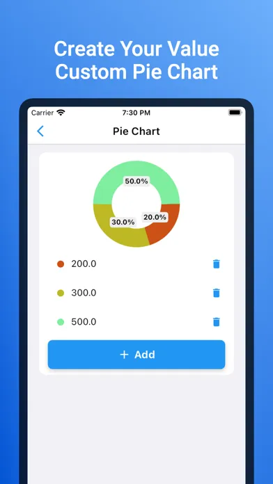 Percentage Calculators应用截图