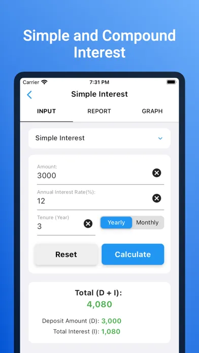 Percentage Calculators应用截图