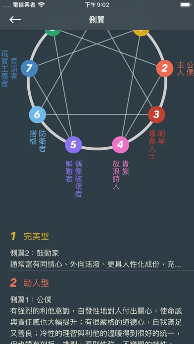 九型圖說 스크린샷