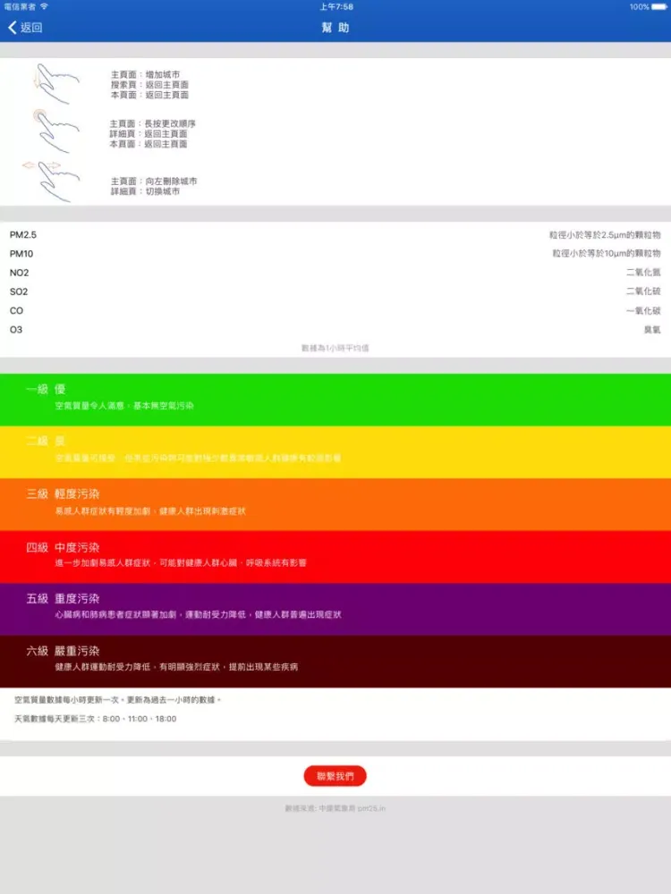 色即是空 - PM2.5空气质量雾霾污染天气指数 iPad  Screenshots