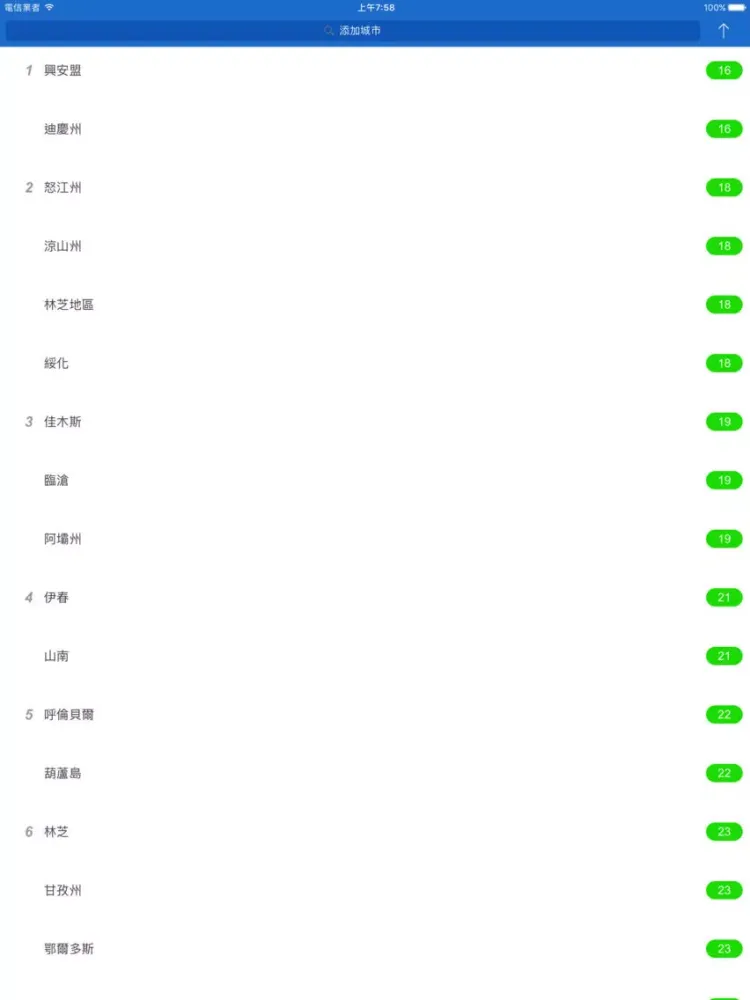 色即是空 - PM2.5空气质量雾霾污染天气指数 iPad  Screenshots
