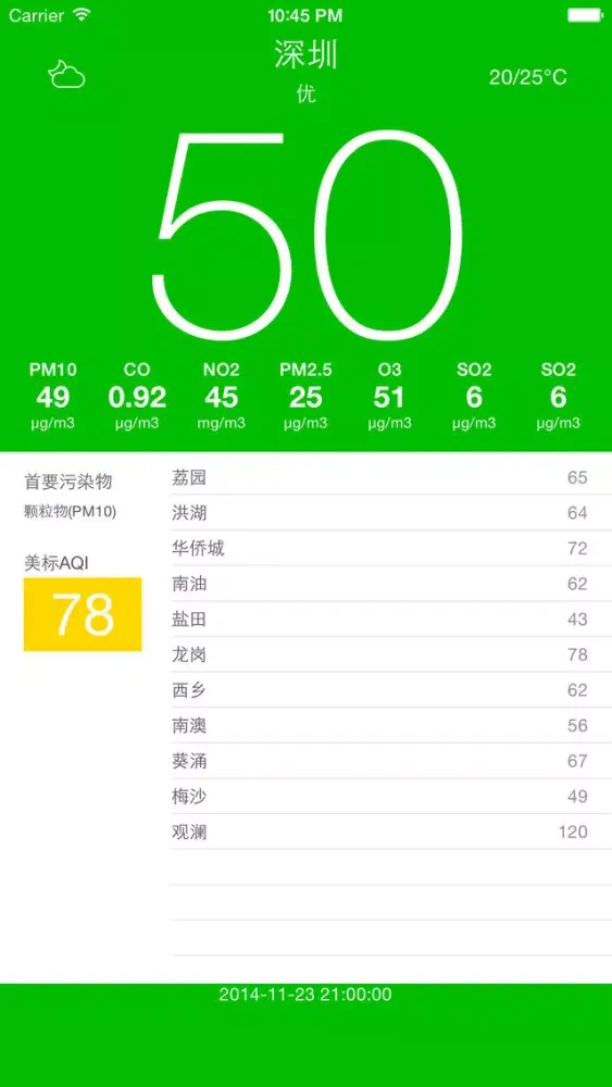 色即是空 - PM2.5空气质量雾霾污染天气指数 Screenshots