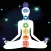 The Chakras and Mantras