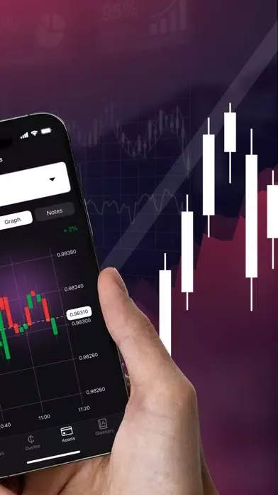 Capturas de pantalla de Quotex: Trade