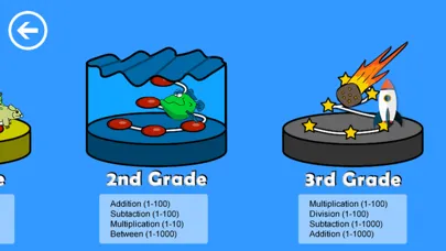 Math Games: Kids k-3rd grade Screenshots