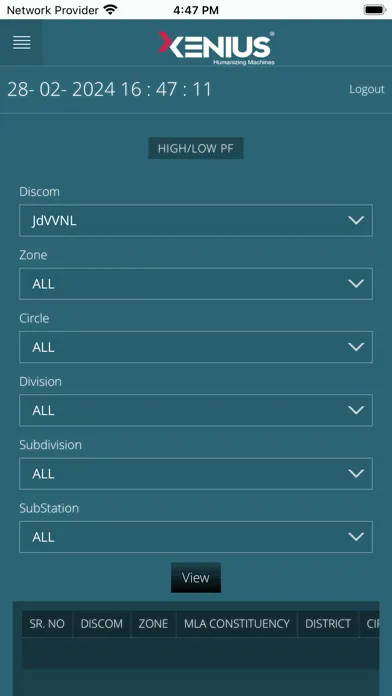 JDVVNL DashBoard स्क्रीनशॉट