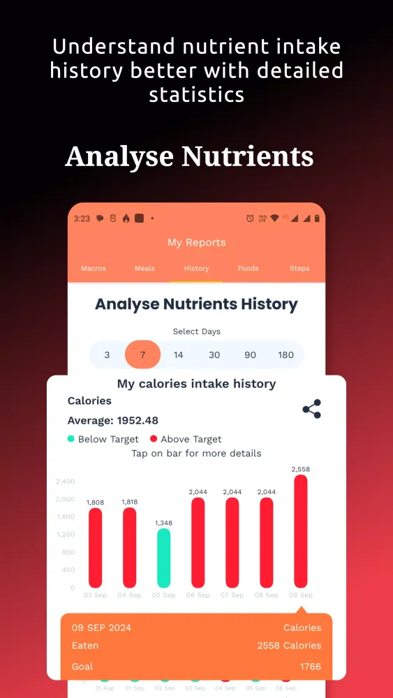 Capturas de pantalla de Food Tracker & Calorie Counter