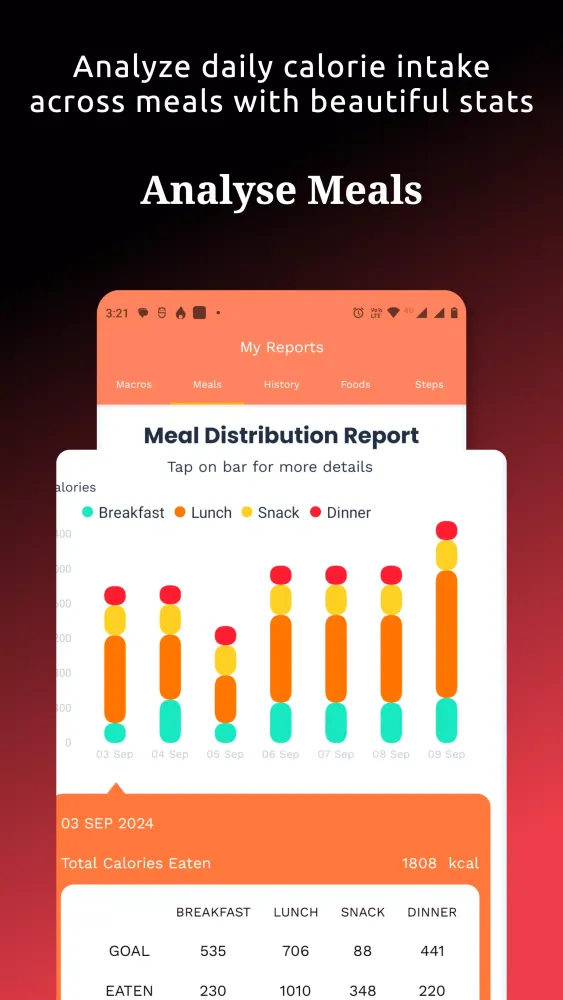 Capturas de pantalla de Food Tracker & Calorie Counter