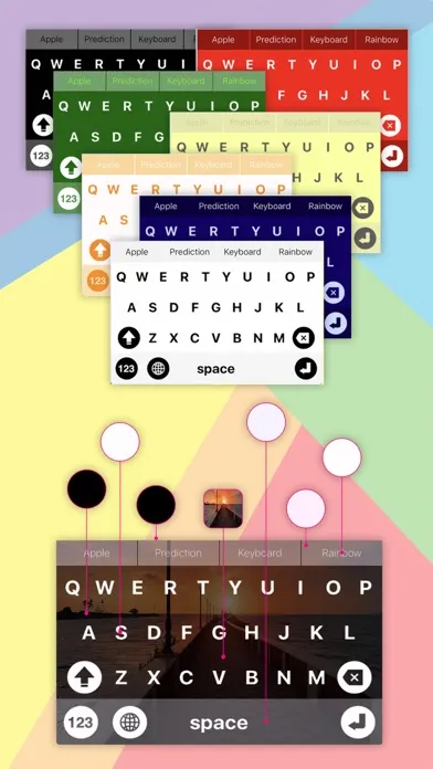 Ảnh chụp màn hình của Rainbow Indic Keyboard