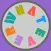 Wheel of Whatever