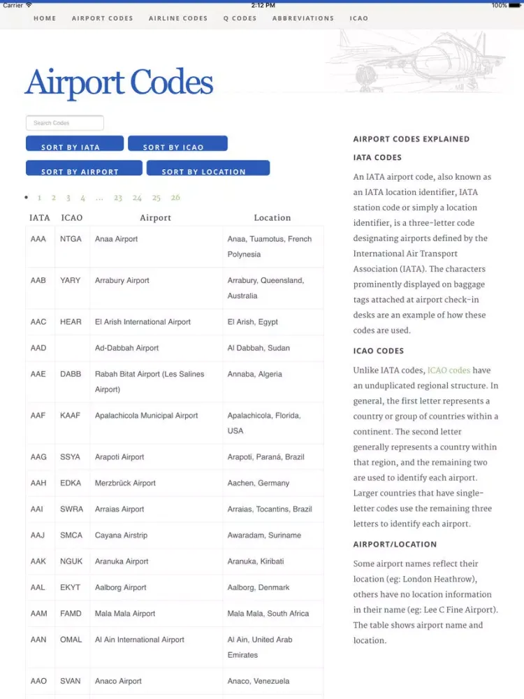 Airport Airline Codes Database iPad  স্ক্রিনশট