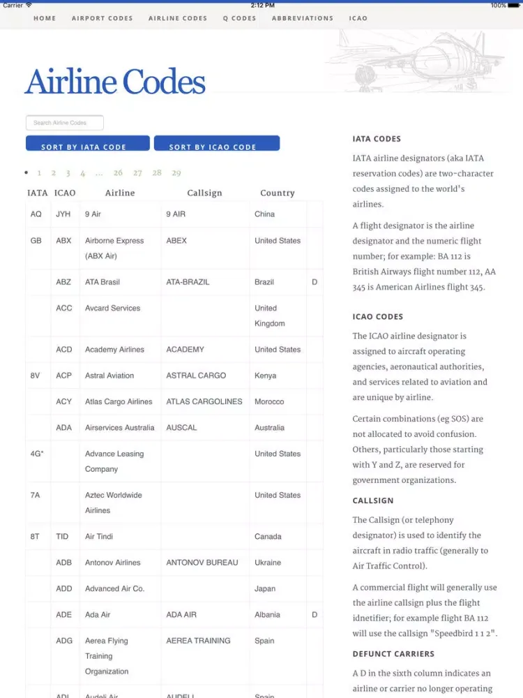 Airport Airline Codes Database iPad  স্ক্রিনশট